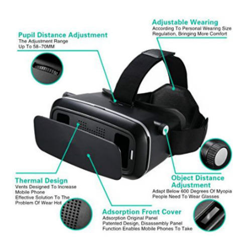 VR Μάσκα Metaverse Εικονικής Πραγματικότητας για Κινητό - Shinecon Smartphone VR Headset Μαύρο Decentraland Sandbox